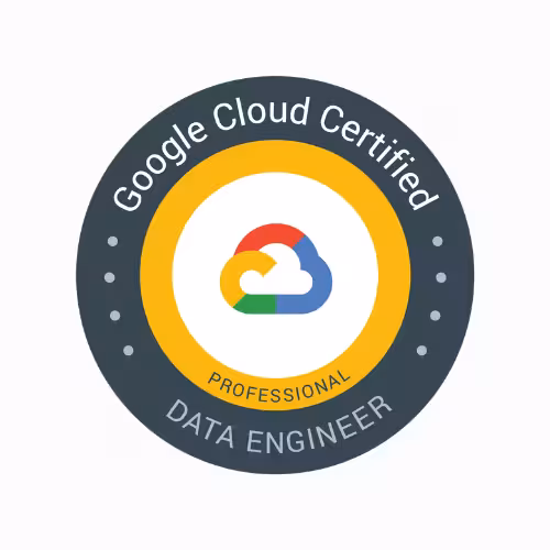 Rankers pro googl e & seo certicate (7)
